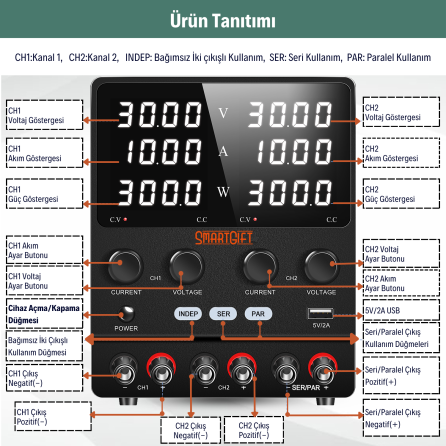 SERBEST TEKNOLOJİ