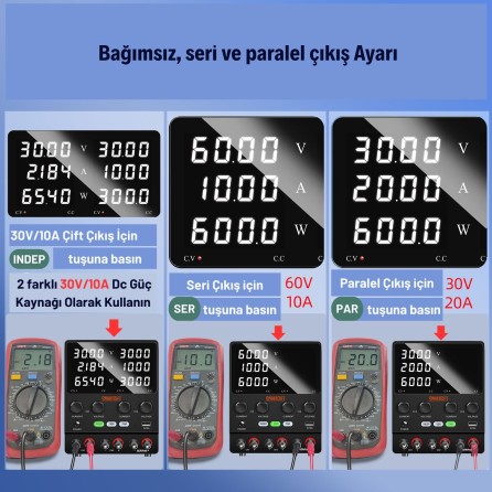 SERBEST TEKNOLOJİ