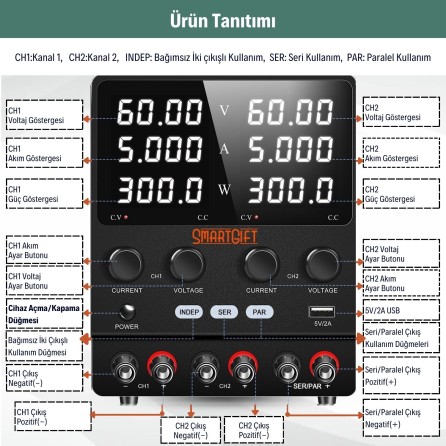 SERBEST TEKNOLOJİ