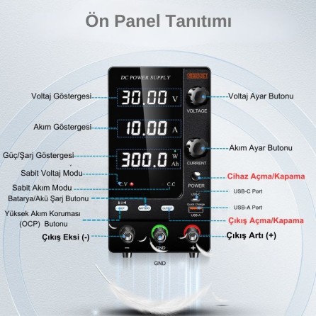 SERBEST TEKNOLOJİ