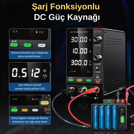 SERBEST TEKNOLOJİ